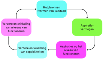 BoekenMetBroeke-Jeugdparticipatie-2