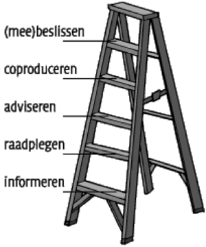BoekenMetBroeke-Jeugdparticipatie-3