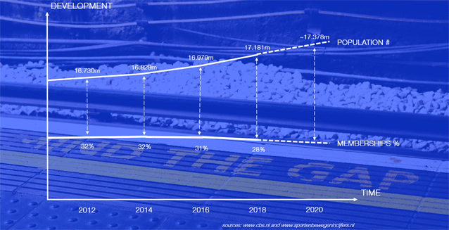 XL29InnovationXLsportbewegen-1