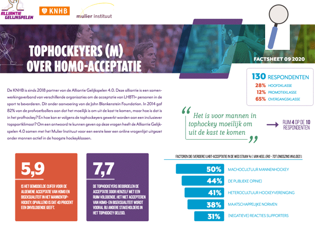 homoacceptatiehockey-4