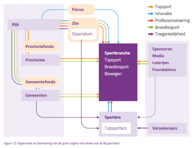 ColumnXL-MvB-refladv-1