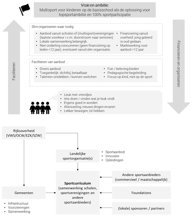 ColumnXLMvB-slot-eind