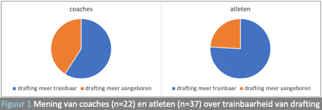 SportgerichteWetenschap-FvdB-dr-2