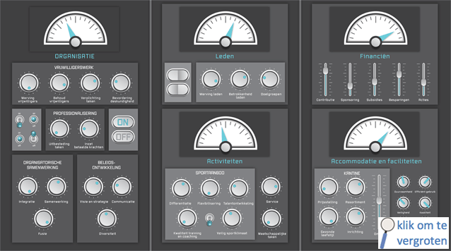 XL9ColumnXLJanJanssens-dashboard