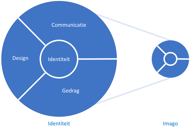 XL11ColumnXLMvB-Ident-4