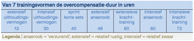 SportgerichteWetenschap-JH-mRNA-1