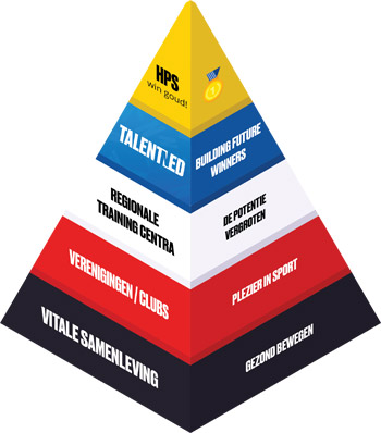 XL42VraagAtntwoordTW-1b