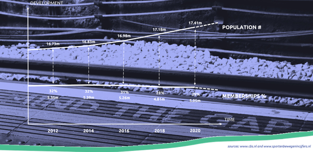 XL11InnovationXL-gap-1