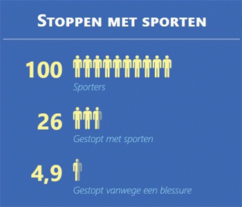 XL23-OpenPodium-veiligheid-1