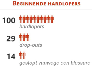 XL23-OpenPodium-veiligheid-2