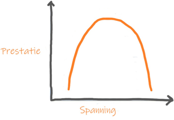 XL33TopsportMindYou-druk-1