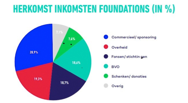 XL40-OpenPodium-JanDeLeeuw-MVO-1