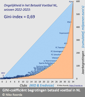 XL40-OpenPodium-JanDeLeeuw-MVO-2