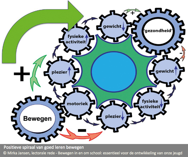 XL40-5vragenaanJacOrie-4