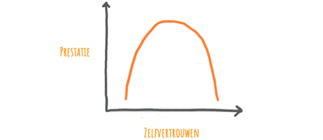 XL42TopsportMindyou-zelf-1b