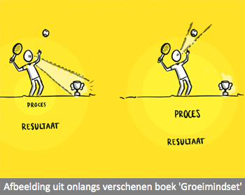 TopsportMindyou-andergeluid-4