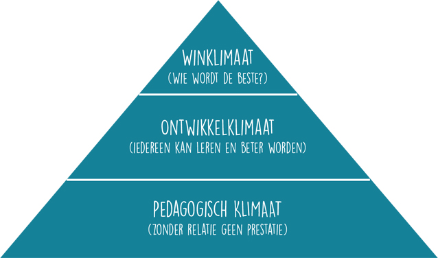 XL35TopsportMindyou-Ont-1