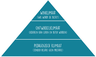 XL41TopsportMindYouLeerkl-1