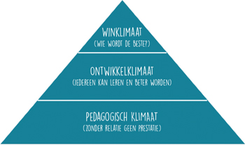 XL8TopsportMindYou-GMS-1