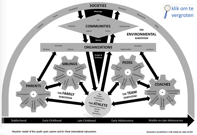 XL10BoekenMetBroekeFS-1