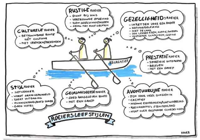 XL16SportbesturenInDePraktijk-r-FeikeTibben-2