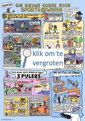 DenHaagSport-en-Bewegen-1