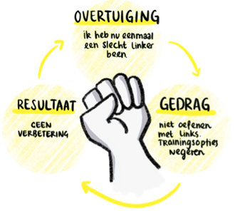 XL24TopsportMindyouGMS-4