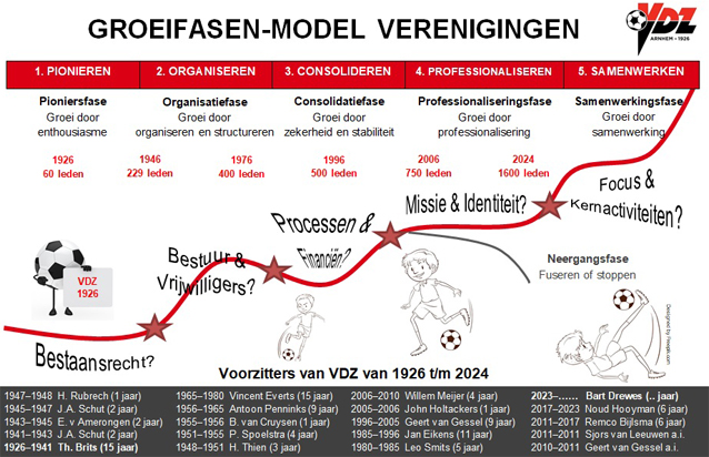 XL26SportVestInDePr-SdL-3