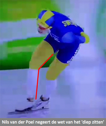 SportgerichteWetenschap-3luik1-3